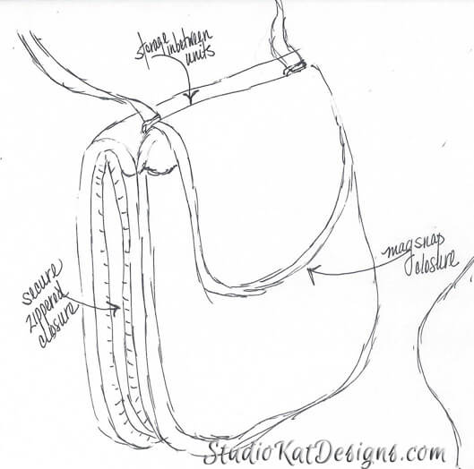 PPC16: The Sketches - Studio Kat Designs