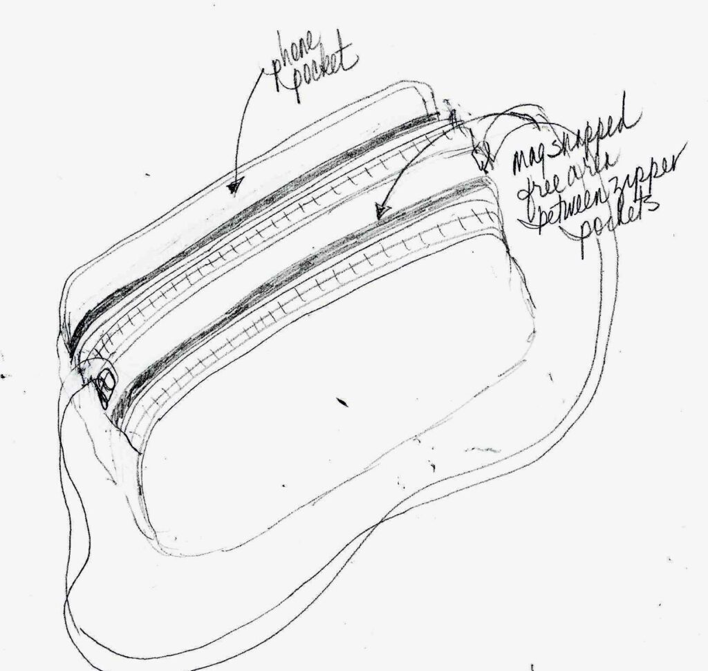 A sketch of a bag with a zipper.