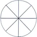 A circle divided into eight equal sections by straight lines.